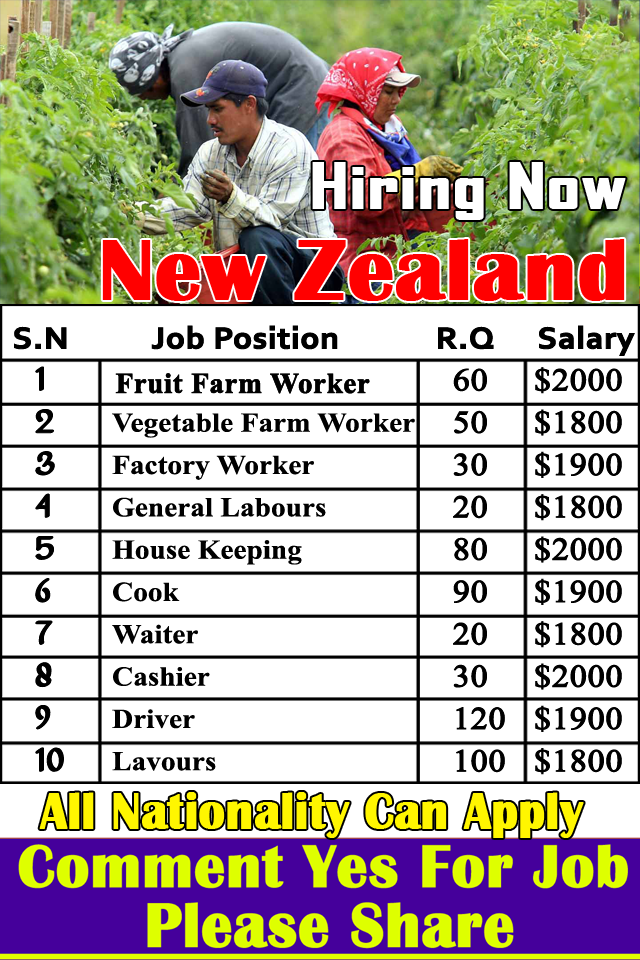 Farm Jobs in New Zealand Apply Now