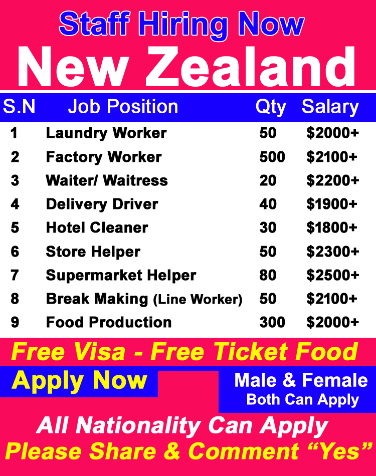 Staff Hiring in New Zealand