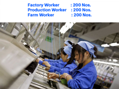 Factory Worker Jobs Canada