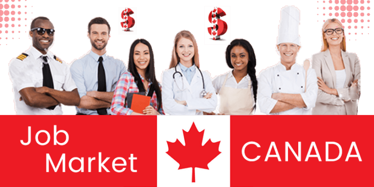 Urgent Jobs In Canada For Foreigners 2021