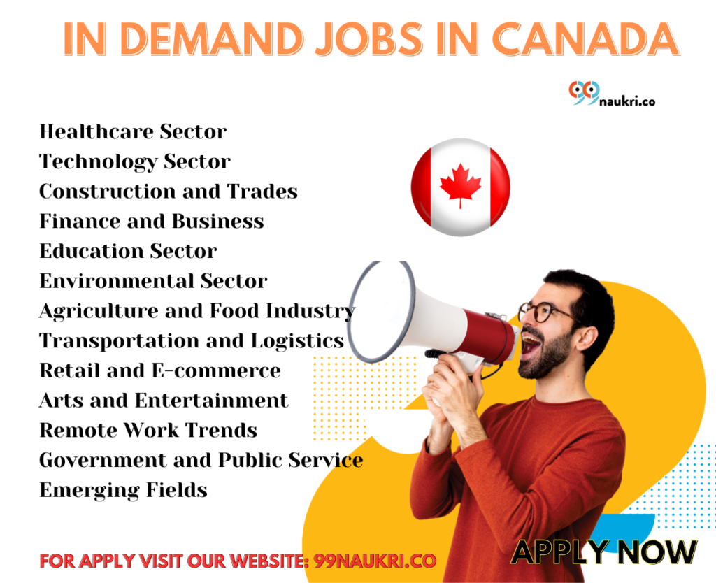 In Demand Jobs in Canada