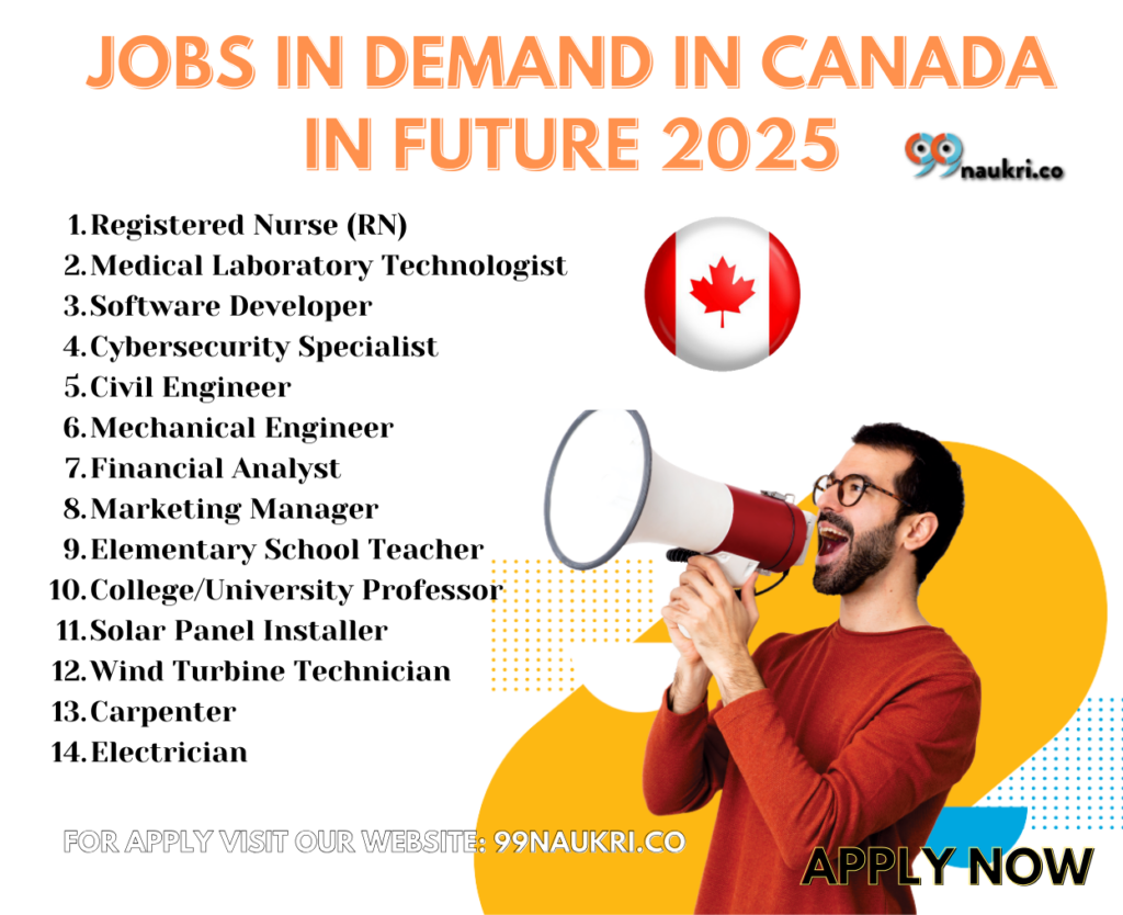 Jobs In Demand in Canada in Future 2025