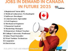 Jobs In Demand in Canada in Future 2025